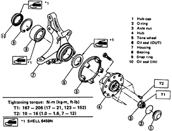 1993-2003 subaru legacy and impreza wheel bearing