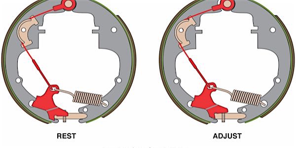 drum brakes adjusters