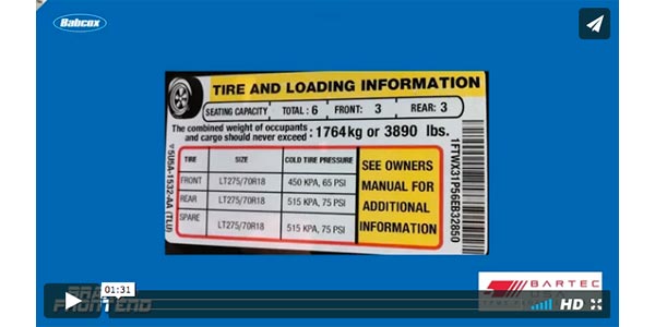 tpms-upfitted-placard-video-featured
