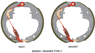 Drum Brake Self-Adjuster Repair Kit Compatible With 11-13 Fiesta 