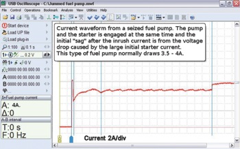 figure 4: a stalled or seized fuel pump. this waveform is taken as the starter is operated.