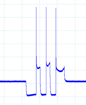 figure 3: ignition primary pattern taken from a late-model ford f-150. notice the three pulses within one cylinder event. this is known as “multi-strike” and occurs at lower engine speeds such as idle and acts to reduce emissions. 